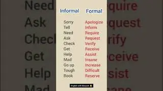 English Vocabulary # Formal vs Informal words#Spoken English #English with Maryam