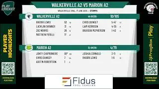 Walkerville A2 v Marion A2