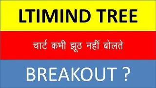 LTIMINDTREE SHARE  | LTIMINDTREE SHARE NEWS | LTI SHARE PRICE TARGET | LTI SHARE ANALYSIS