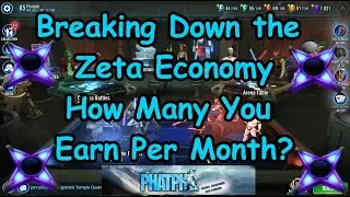 Where Do Zetas Come From - 2 Mistakes to Avoid