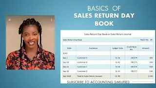 HOW TO USE A SALES RETURN DAY BOOK-SMALL BUSINESS ACCOUNTING MADE EASY