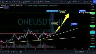To The Moon.... Harmony ONE Price Prediction