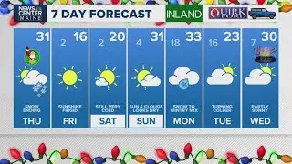 NEWS CENTER Maine Weather Video Forecast