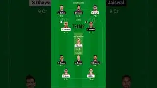 IPL 2023/ PBKS vs RR/ Dream 11 Prediction / PBKS VS RR Dream11 TEAM/ Today Dream11 Team / PLAYING 11