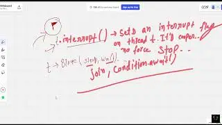 JAVA l Week-11 l 11.2 && 11.3(Intro) In Java | Summary l Curated By Aman