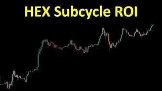 HEX: Bull Subcycle ROI