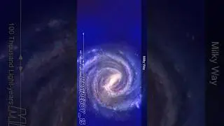 Size of universe 💀#edit #youtubeshorts #science #universe #space #amazing @Scientificus
