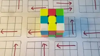 Solve the Impossible Step By Step Guide to the 3x3 Rubik's Cube easy