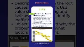 What is Kaizen? How to apply it?  #leanmanagement #leansixsigma #aviation #automobile #lssmro