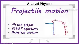 Projectile motion (A-level Physics)
