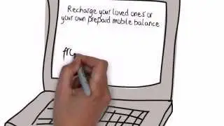 Swissclear Global recharges your prepaid mobile airtime anytime anywhere | Swissclearglobal