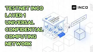 TESTNET INCO LAYER 1 UNIVERSAL CONFIDENTIAL COMPUTING NETWORK
