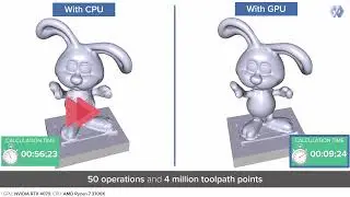 Precision Meets Performance With ModuleWorks GPU-Accelerated Simulation