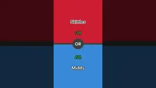 #quiz #fyp #viral #games #whatwouldyoudo #choices