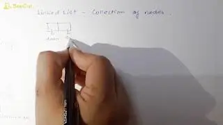 INTRODUCTION TO DATA STRUCTURES || DATA STRUCTURES