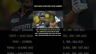 IPL Hidden Gem? Sai Sudharsan&rsquo;s Stats Are BETTER Than You Think!#gt #ipl2025 #saisudarshan