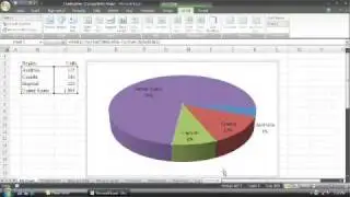 Pie Chart Tricks