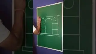 India gate drawing 🙏🙏