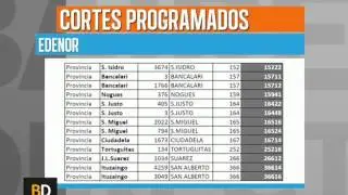 Cortes de luz programados para hoy &ndash; Telefe Noticias