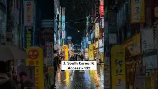Top 5 Countries With The Most Visa-Free Access In The World 🌎 #shorts #viral #top5  @ar_shortz10