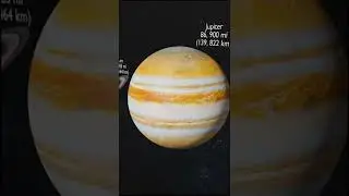 Planet comparison in 3D | Planet SIZES for KIDS | Solar System Comparison for kids