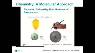 chapter2 Atoms part1B chm1045