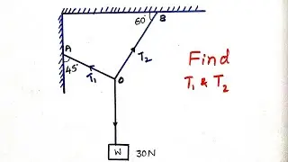 Problem on Lami's theorem, Engineering Mechanics