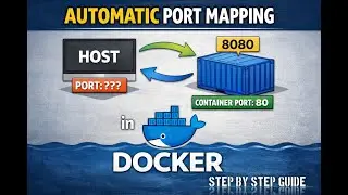 Automatic and manual port mapping in docker containers | Docker networking |