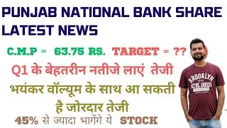 Punjab National bank share price analysis | PNB share target price | Breakout stocks