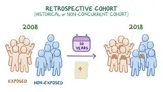 2 3  Cohort study