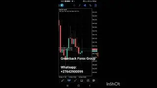 I Made $2,100 in 6 Minutes Trading ECB INTEREST RATES DECISION on EURJPY  | Greenback Forex Group