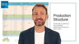 Actual Costing and Material Ledger for S/4HANA 2020