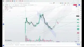 ARB выходит из сумрака. Начинается глобальный тренд роста!