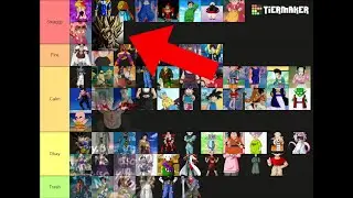Dragon Ball Z Outfits Tier List