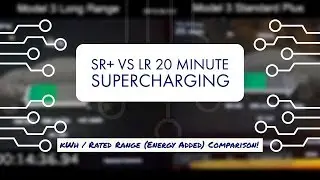 Model 3 | Standard vs Long Range Supercharging 20min Rated Range (Energy) Added Test