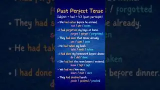 Learn Past Prefect Tense Sentences With Verbs V1 - V2 - V3 Past Perfect Tense #grammar #tenses