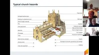 A Beginners Guide to Church Risk Assessment and Health and Safety