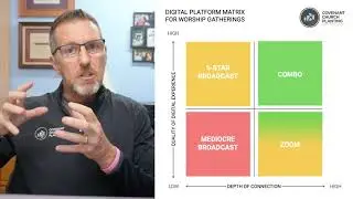 Optional Resource Video | Digital Ministry Strategies