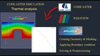 Thermal analysis using code aster|salome meca tutorial|paraview tuto|tut-48