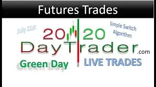 Live Trading my Simple Switch Futures &ldquo;Sniper&rdquo; Strategy 072120