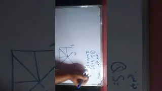 الضريبة القيمية و حالات بيانية عن الضريبة