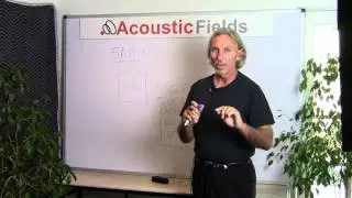Sabins Vs Absorption Coefficient - What's The Difference? - www.AcousticFields.com