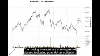 ANKR (ANKRUSDT) Technical Analysis - Price Prediction & Buy or Sell August 24, 2025