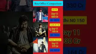 Mana Shankara Box Office Collection | Chiranjeevi | khaidi no 150 11th Day Collection Worldwide