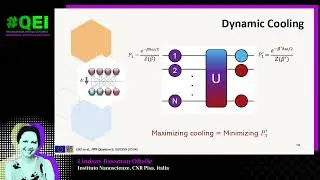 Lindsay Oftelie - Dynamic cooling of qubits on contemporary quantum computers