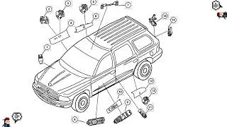 C&oacute;mo comprar la refaccion precisa y correcta usando el n&uacute;mero VIN de tu coche sin tu manual etc :)