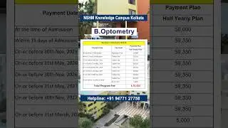 Optometry at NSHM Knowledge Campus Kolkata #optometry #nshm #kolkata #feesstructure #nshmkolkata