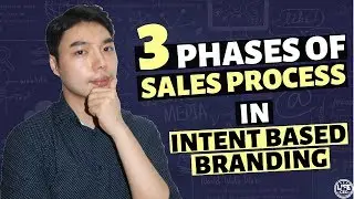 The 3 Phases Of Sales Process In Intent Based Branding | Life CEO