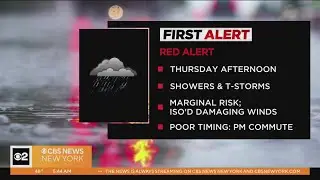 First Alert Weather: Red Alert for afternoon thunderstorms