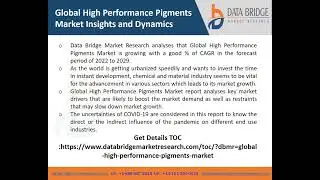 Global High Performance Pigments Market